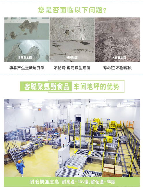 麥享科配 | 食品廠車間地面建設的核心要求與專業解決方案